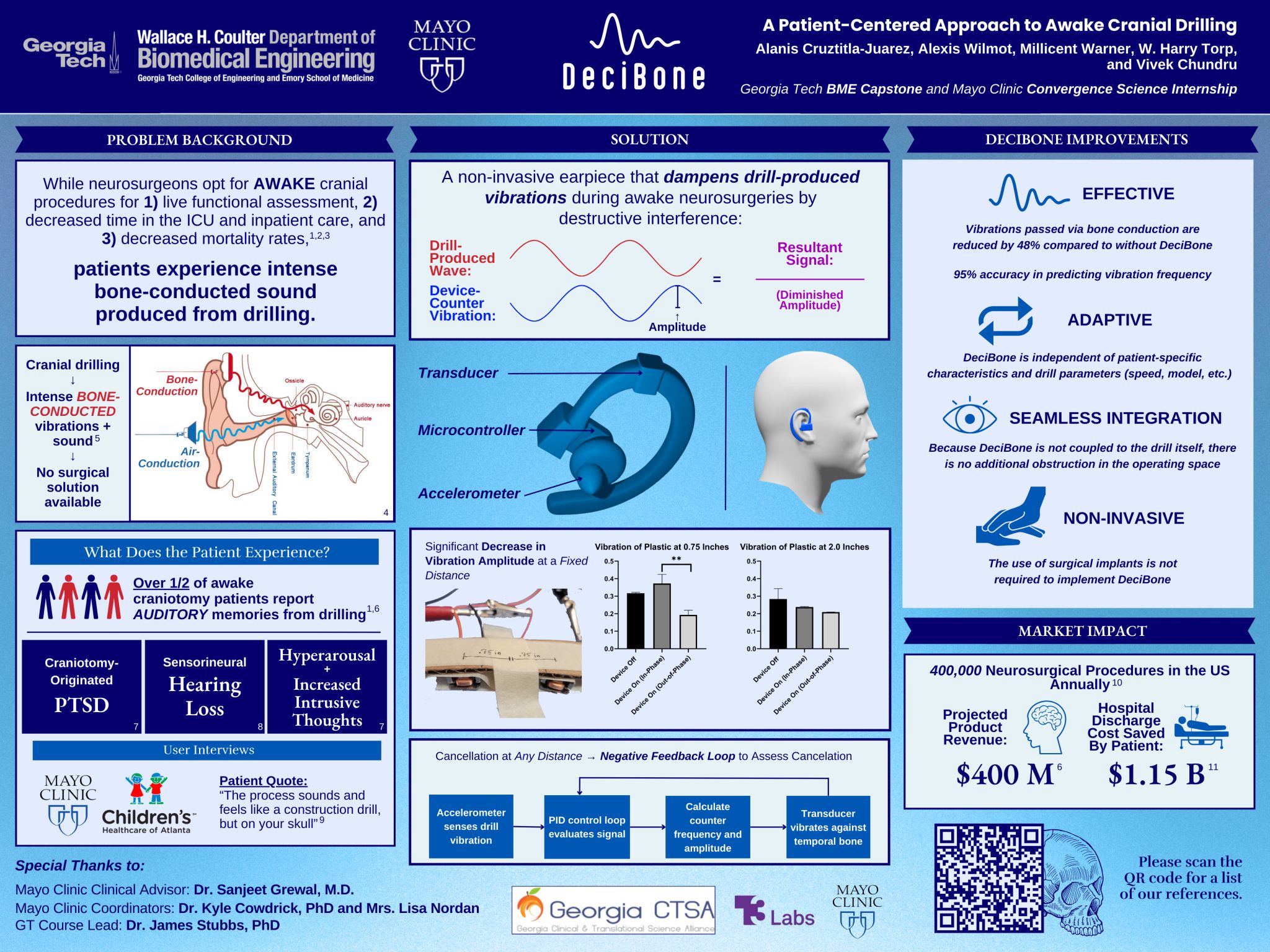 Poster for Georgia Tech's Fall 2023 Capstone Expo
